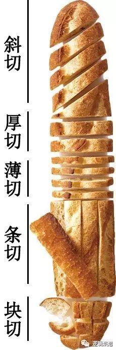 法式面包的三种做法 | 切割方法 | 气泡密实沉重的原因